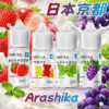 Arashika